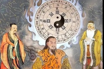 图解概说相术与古中医的同源关系