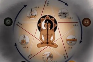 五气经天的天文背景考释