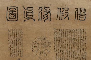 修真图-又名《丹成九转图》或《借假修真图》（各版本收集）-学修-国学